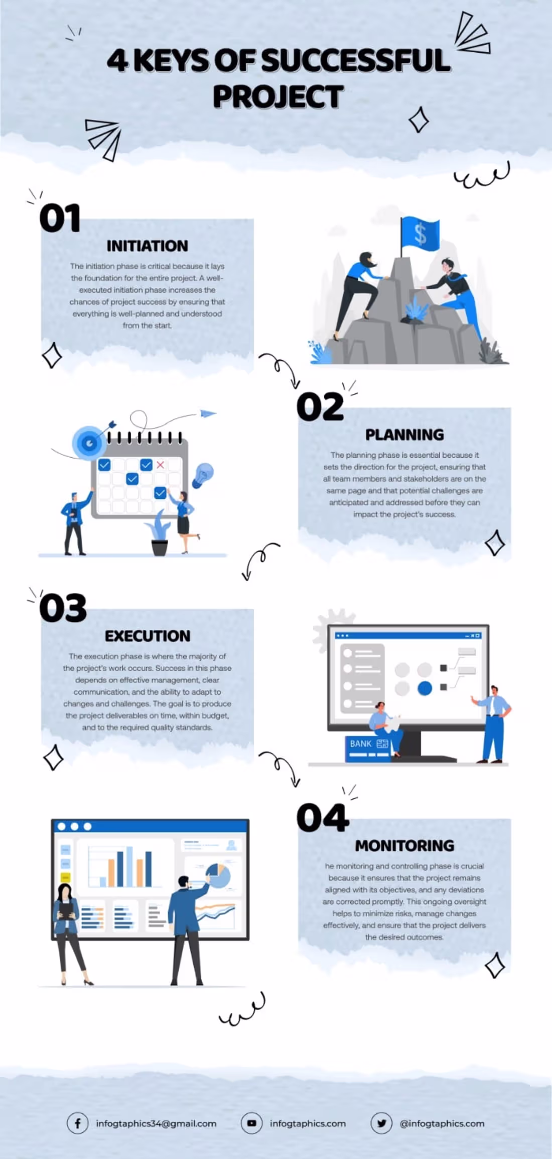 Cover image for Multi-Disciplinary Brand & Marketing Collateral Suite