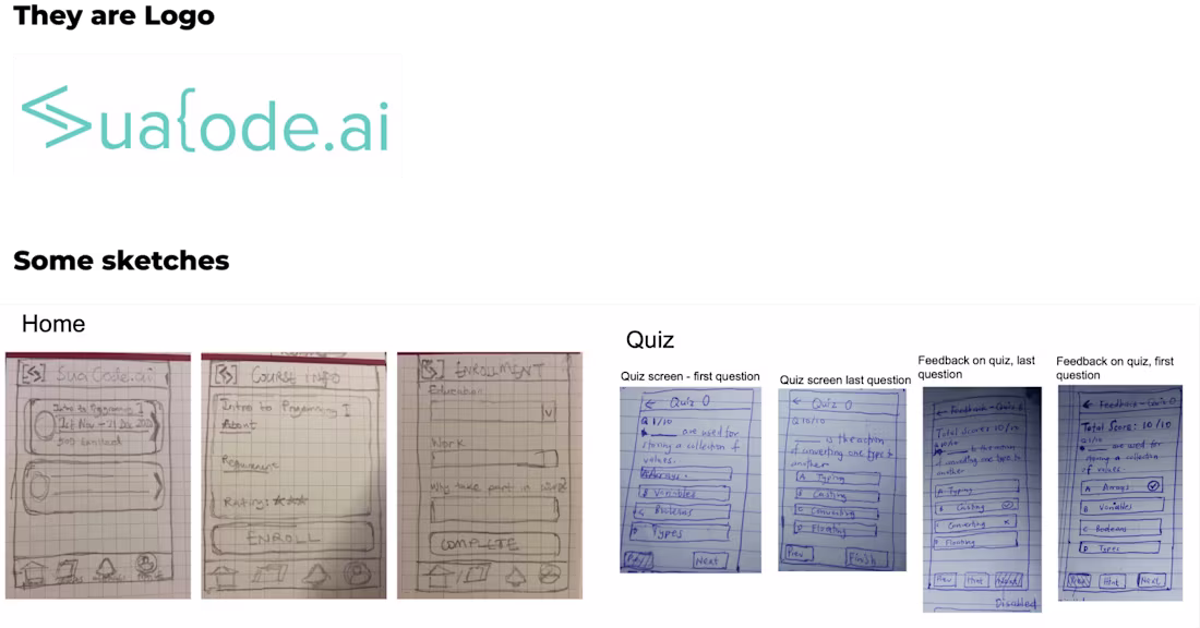 Cover image for Suacode Ui Ux design