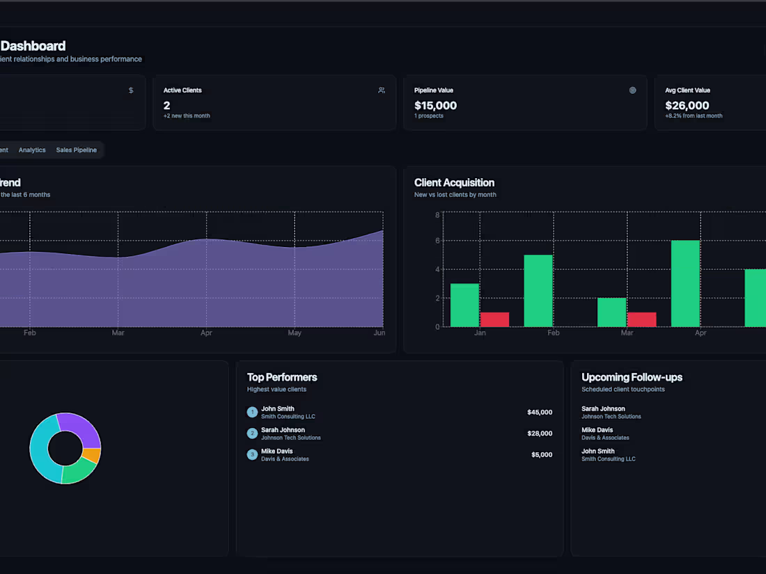 Cover image for ERP Web APP Design