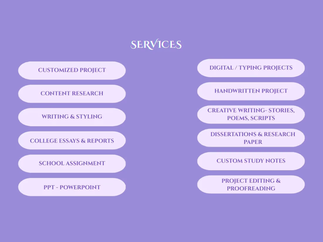 Cover image for Creative Writing & Ghostwriting Project