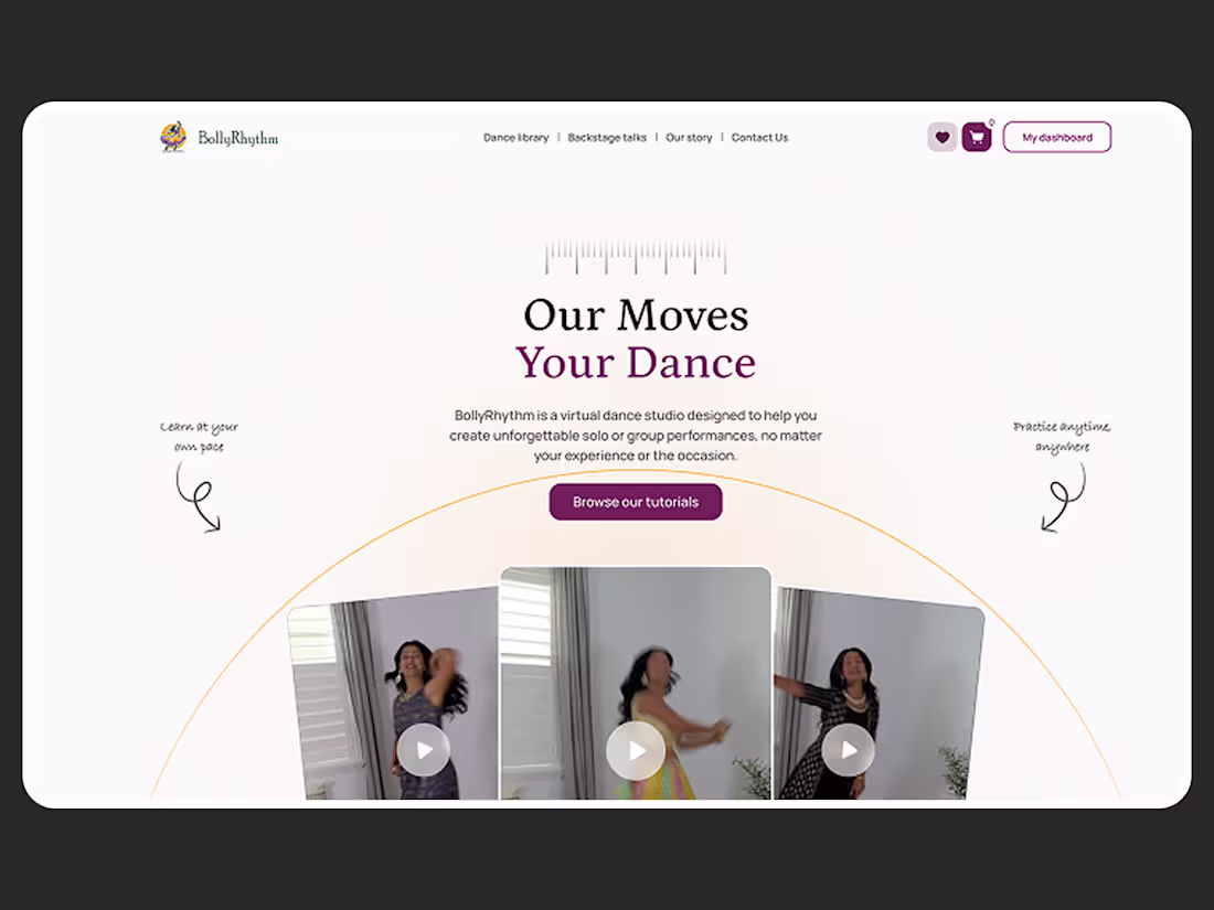 Cover image for BollyRhythm