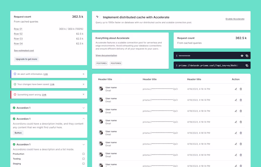 Cover image for Prisma Platform & Design System