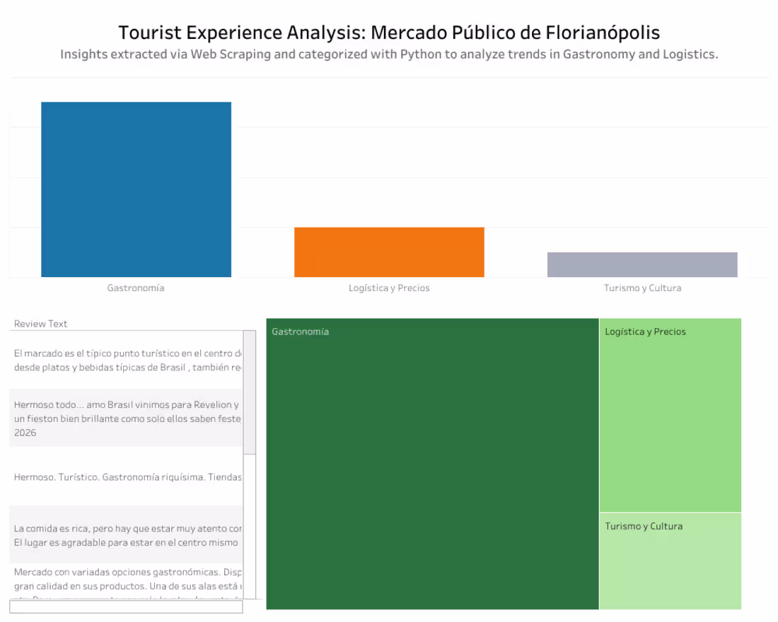 Cover image for It’s summer in the Southern Hemisphere, and families in this...