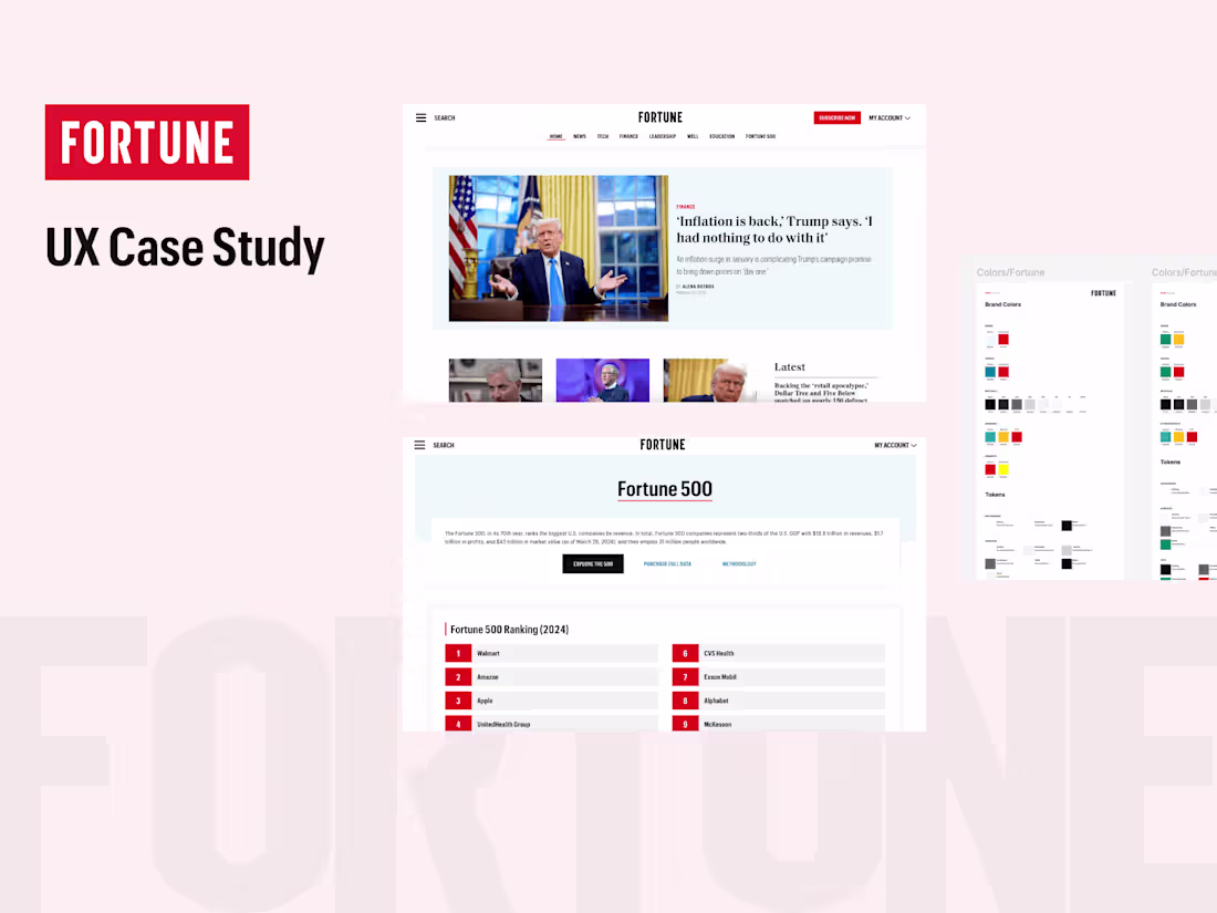 Cover image for Fortune.com UX Case Study
