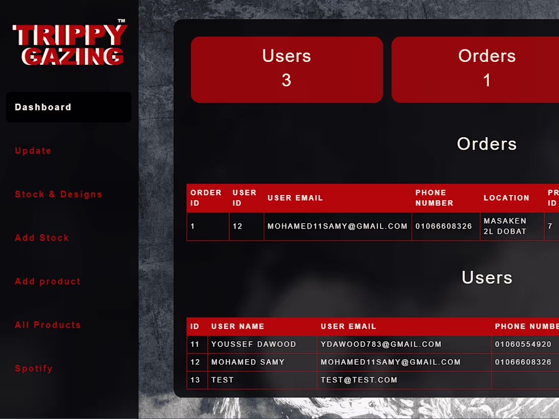 Cover image for dashboard