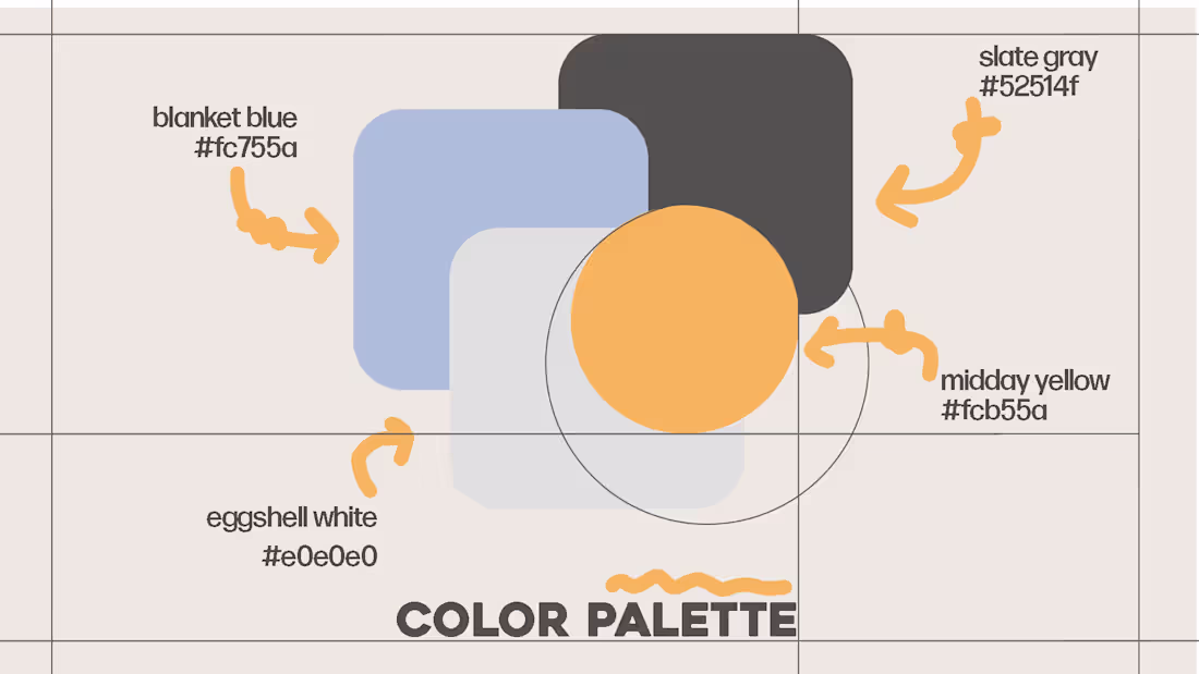 Cover image for Graphic Design / Branding