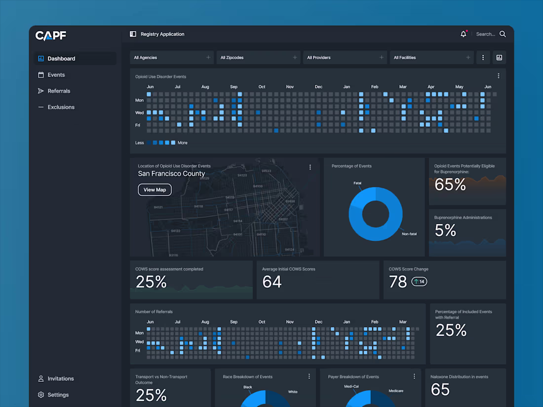 Cover image for California Paramedic Foundation Registry Application