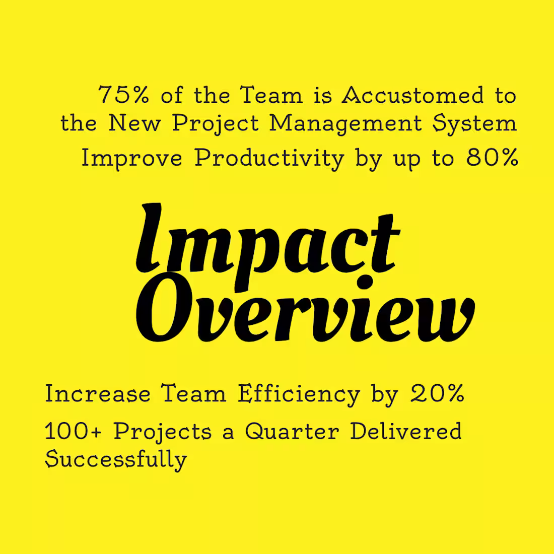 Cover image for 4 Years of Continuous Impact