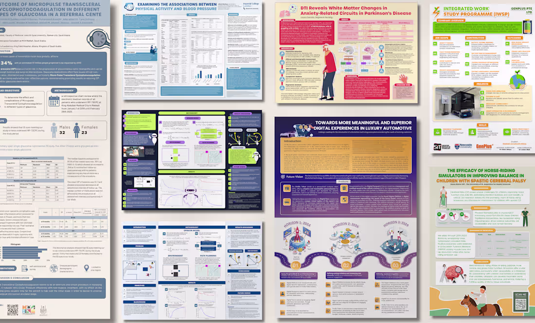 Cover image for Poster Design