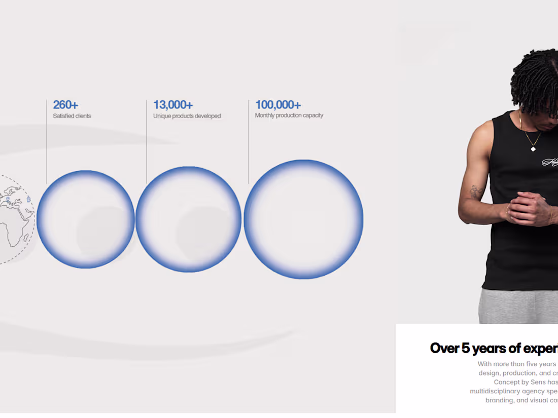 Cover image for CONCEPT By SENS is a creative agency with over 5 years of ex...