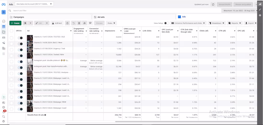 Cover image for Performance Marketing