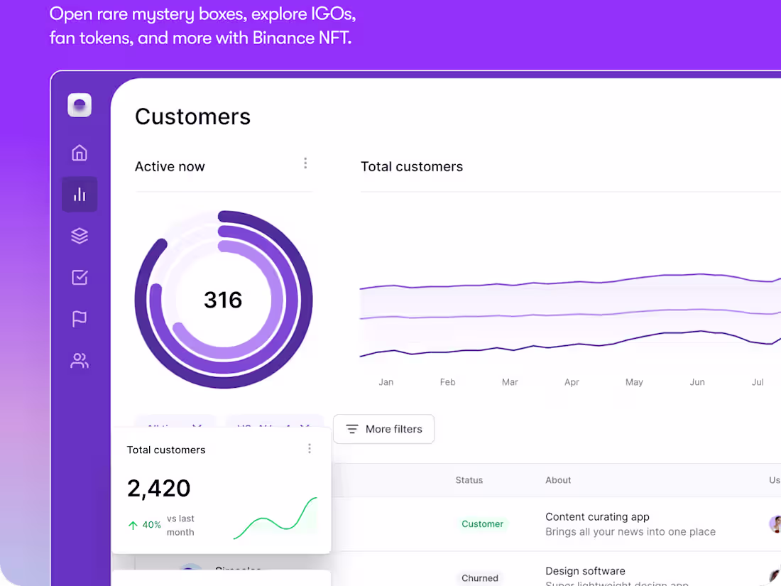 Cover image for Creating a Future with seamless possibilities