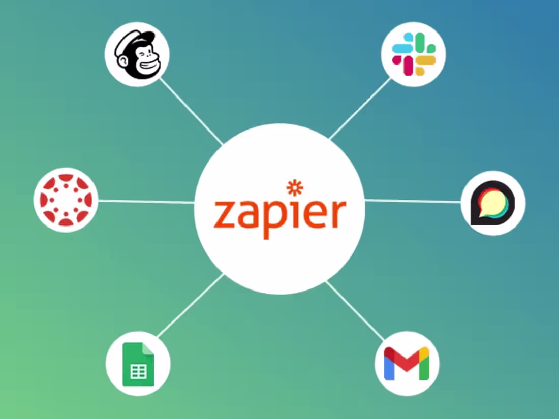 Cover image for Zapier Automation | Streamlining Legal Processes