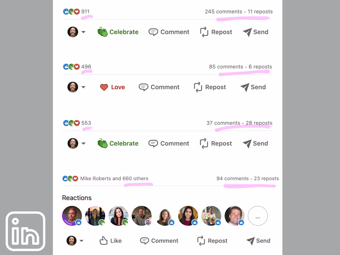 Cover image for LinkedIn Content Creation