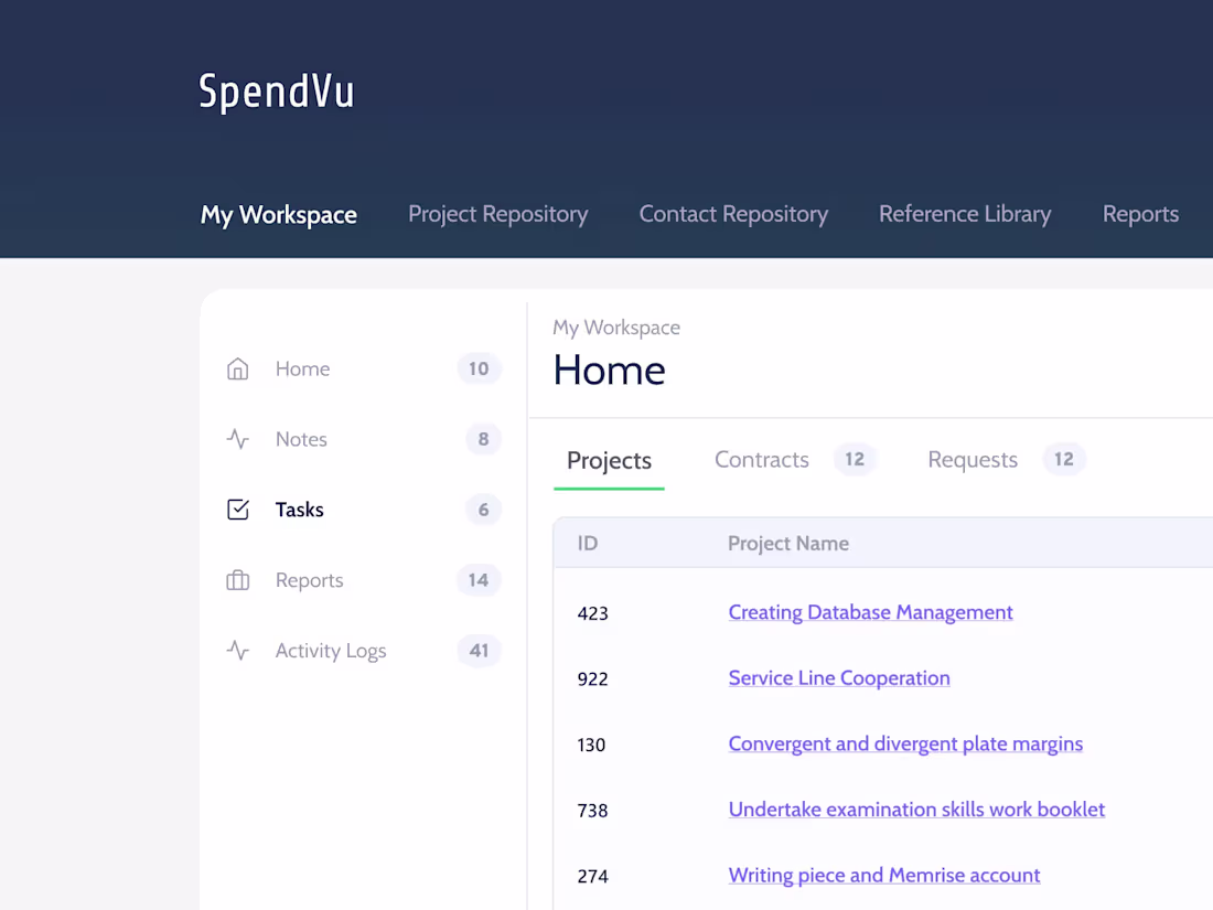 Cover image for User Interface - Dashboard Design