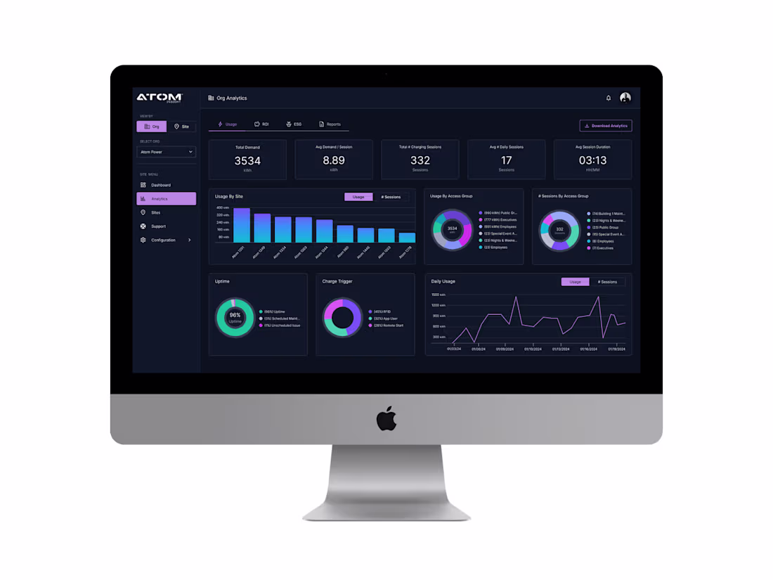 Cover image for Enterprise Electric Vehicle (EV)
Charger Management