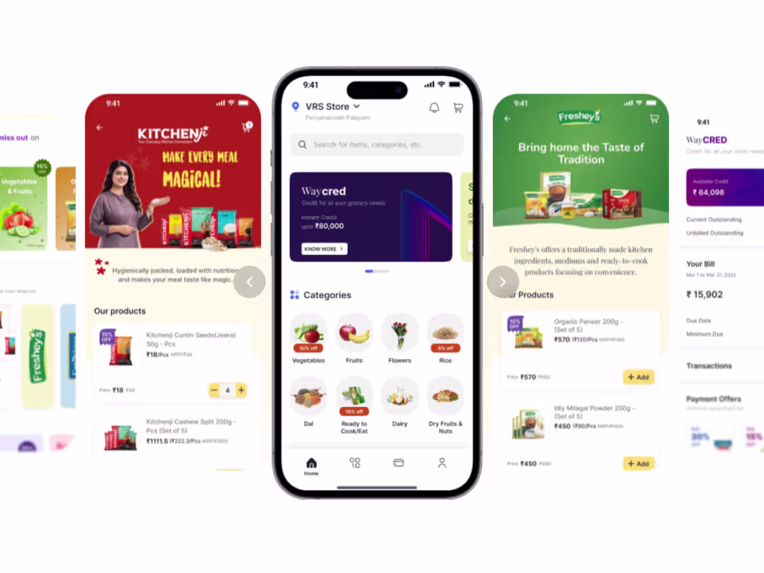 Cover image for Ecommerce redesign