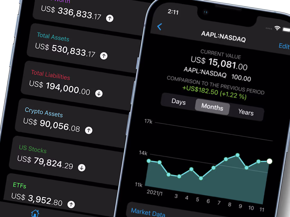 Cover image for Managing Product Development of Sumio Mobile App