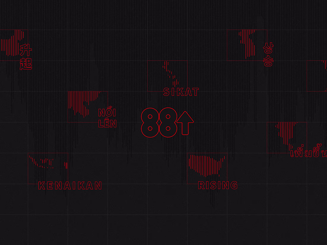 Cover image for 88rising (Academia)