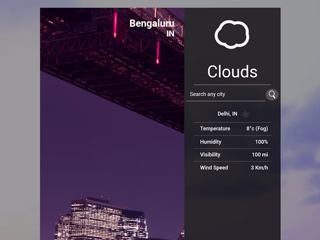 Cover image for Weather app