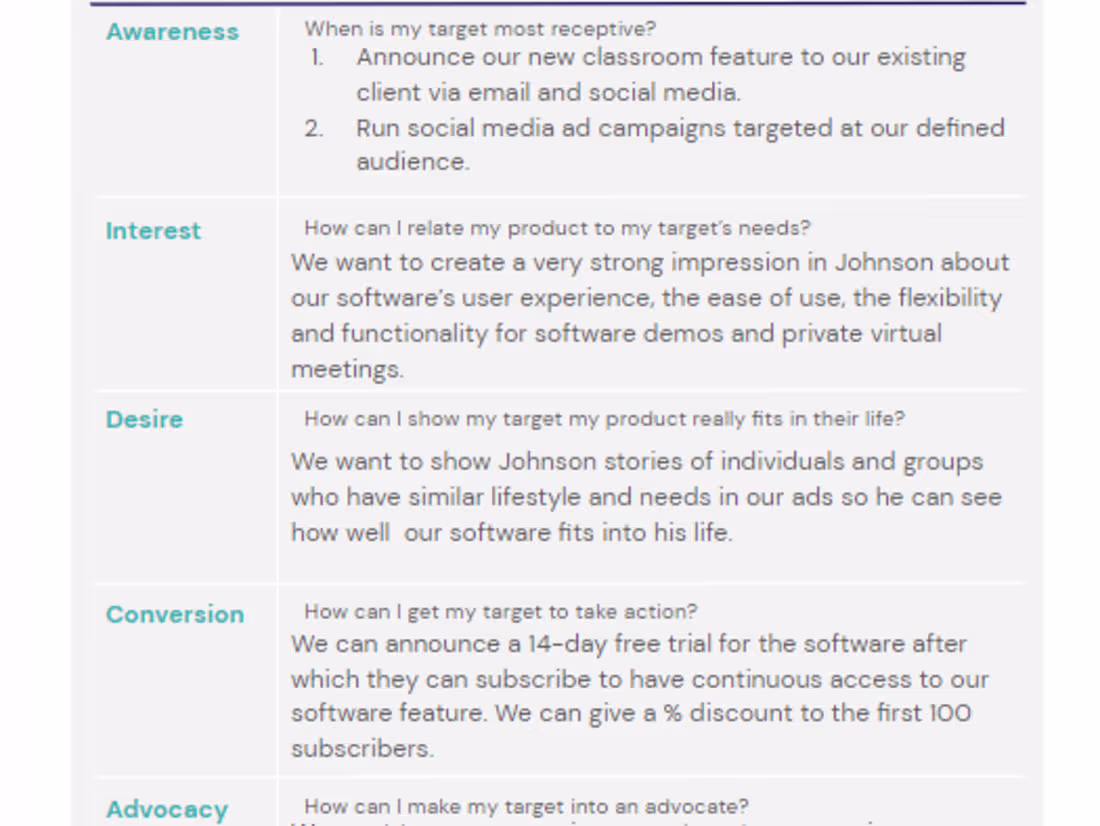 Cover image for Social Media Marketing Strategy