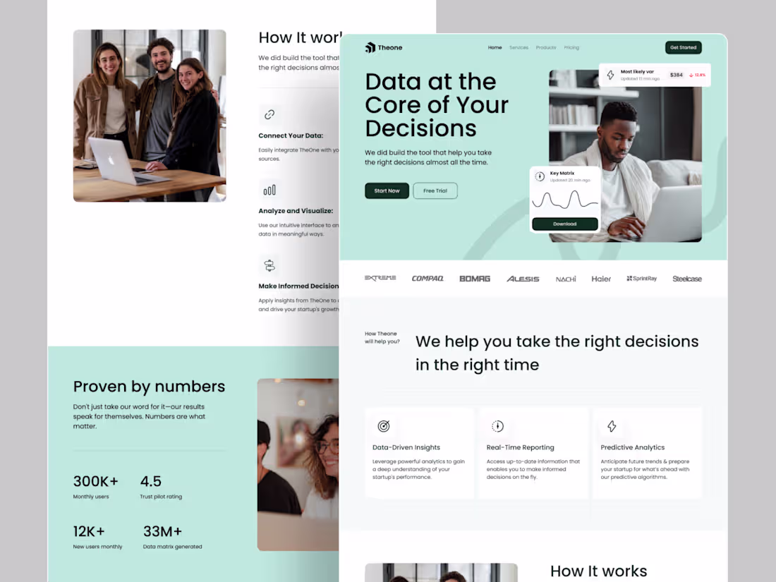 Cover image for THEONE project designed in Figma and converted into a Framer.