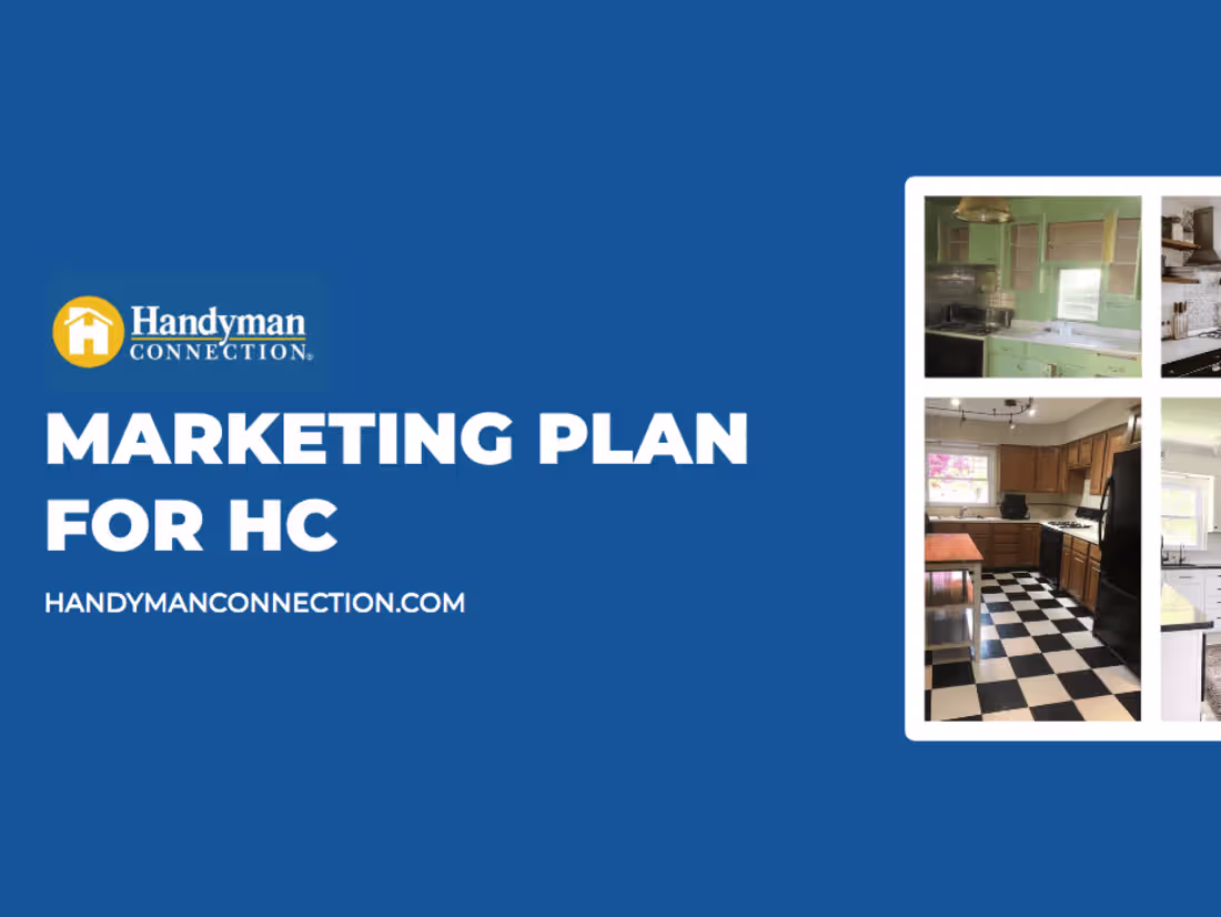 Cover image for Handyman Connection Email and SMS Automation Sequence 