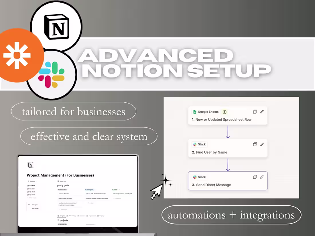 Cover image for Custom & Automated CRM / Notion Workspaces 