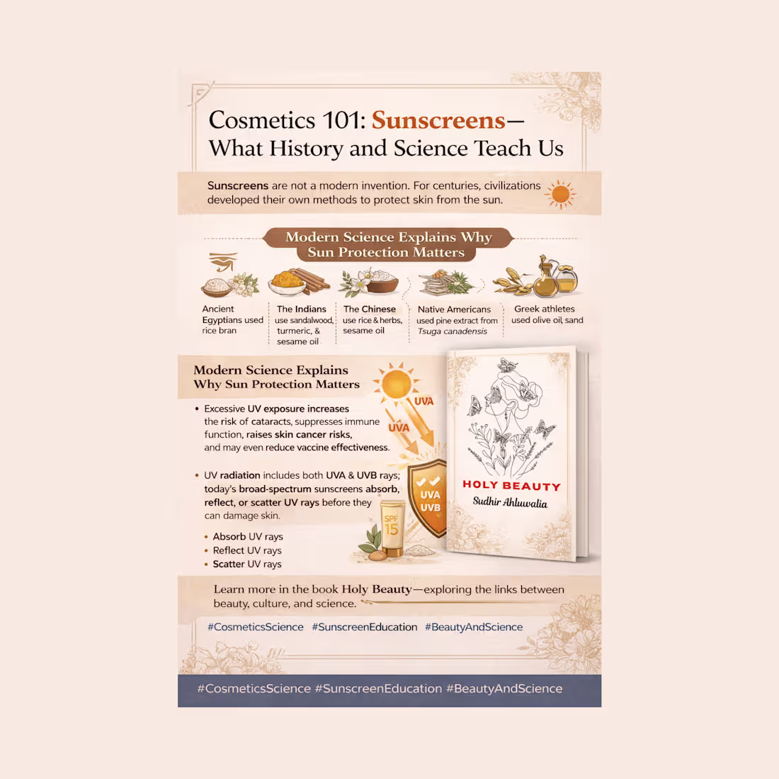 Cover image for Ghostwriting Sample: Cosmetics 101 — Sunscreens Sunscreens a...