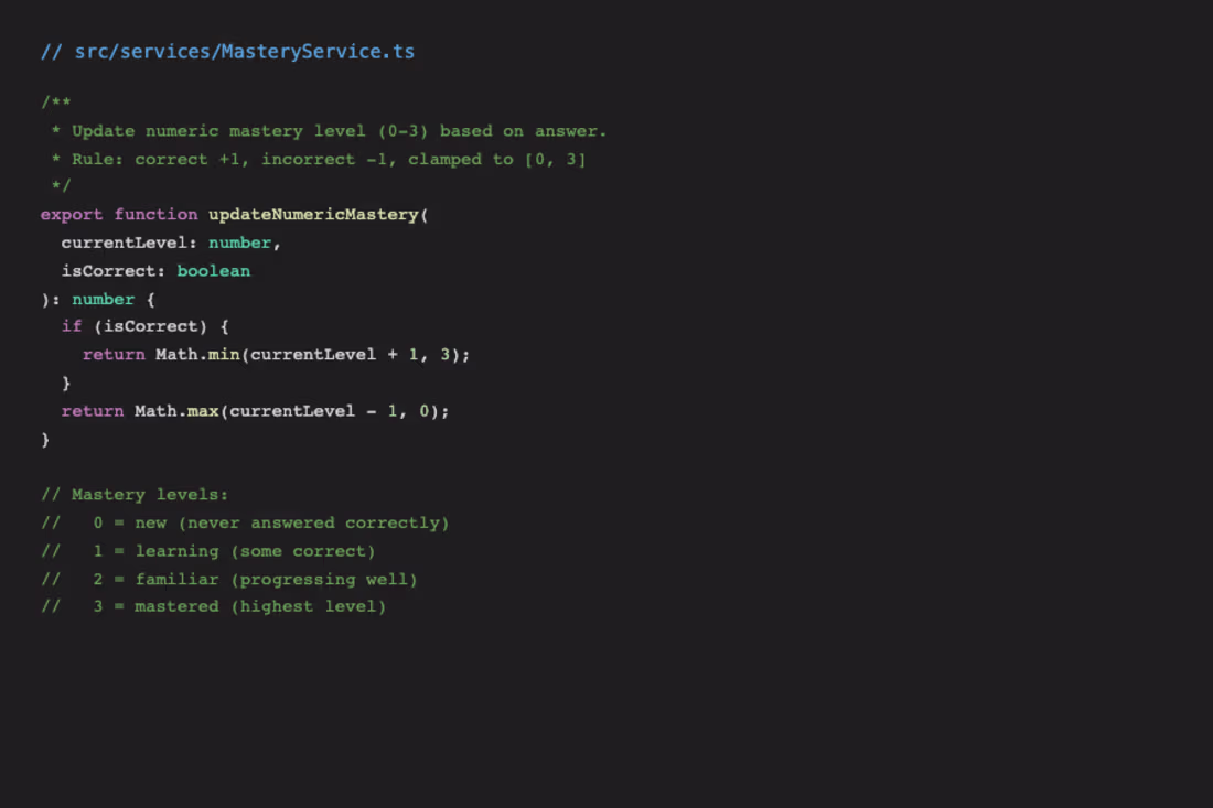 Cover image for ML Pipeline Development