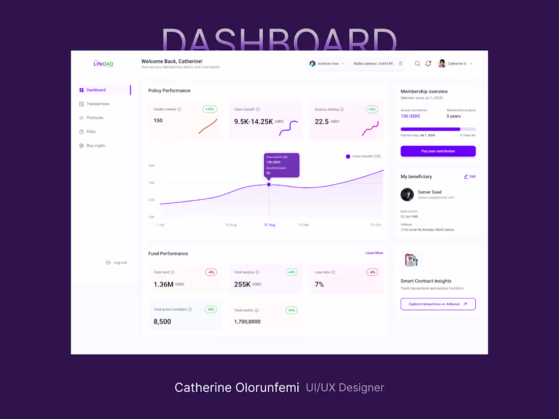 Cover image for WEB 3 DASHBOARD DESIGN :: Behance