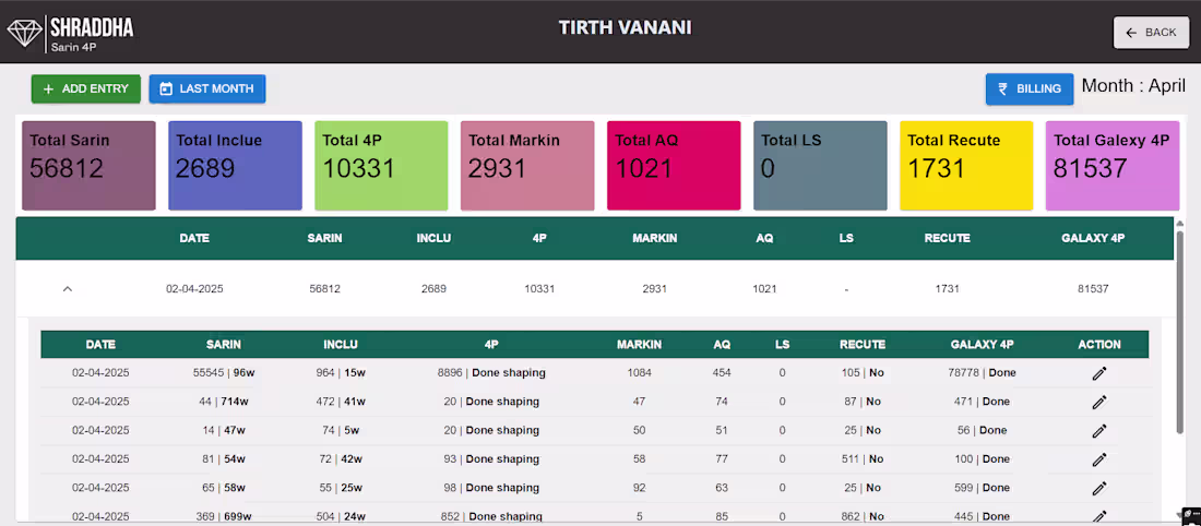 Cover image for Diamond Data Entry Management & Billing System