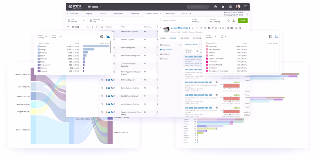 Cover image for Platform UX Enhancement and Feature Expansion