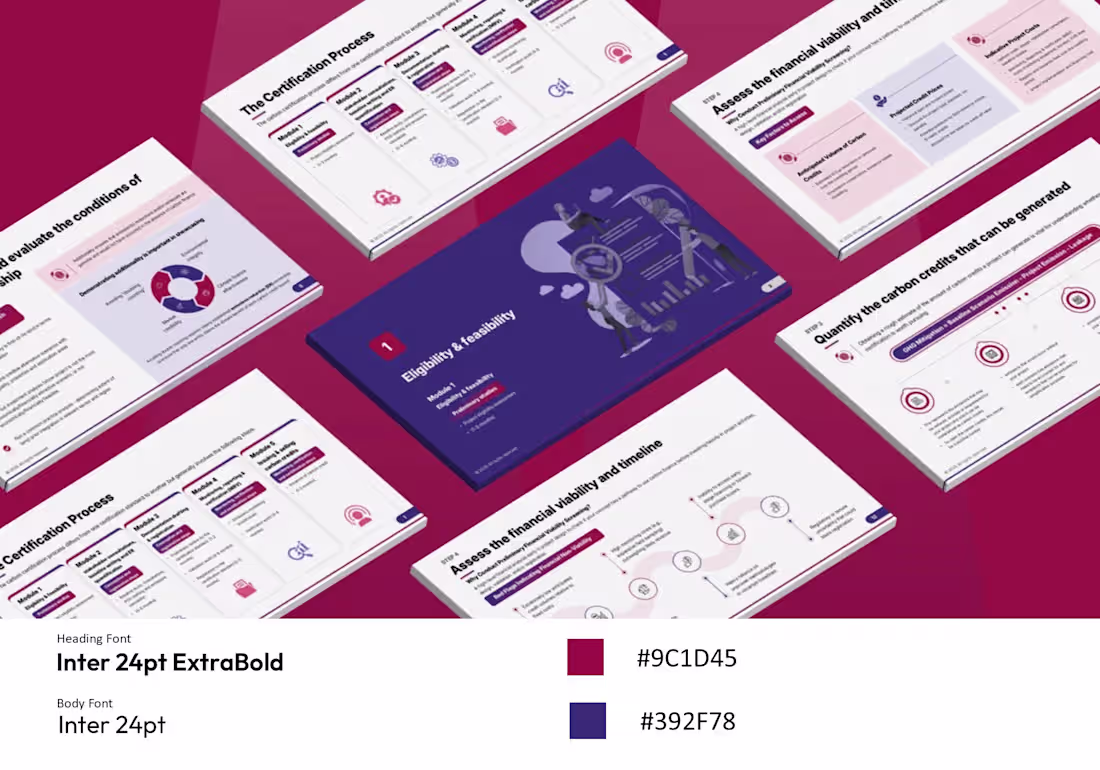 Cover image for Recently completed designing this polished and strategically...