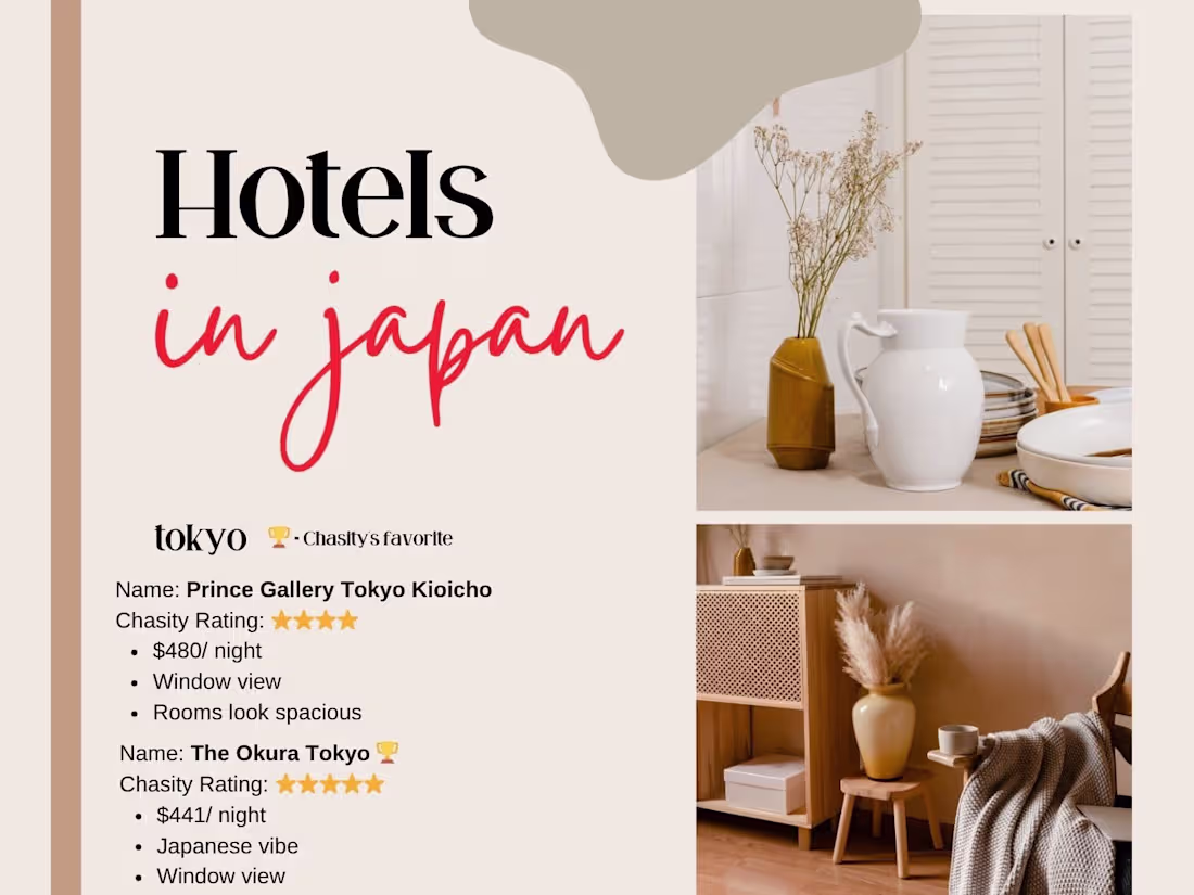 Cover image for Hotels in Tokyo - Travel Planning