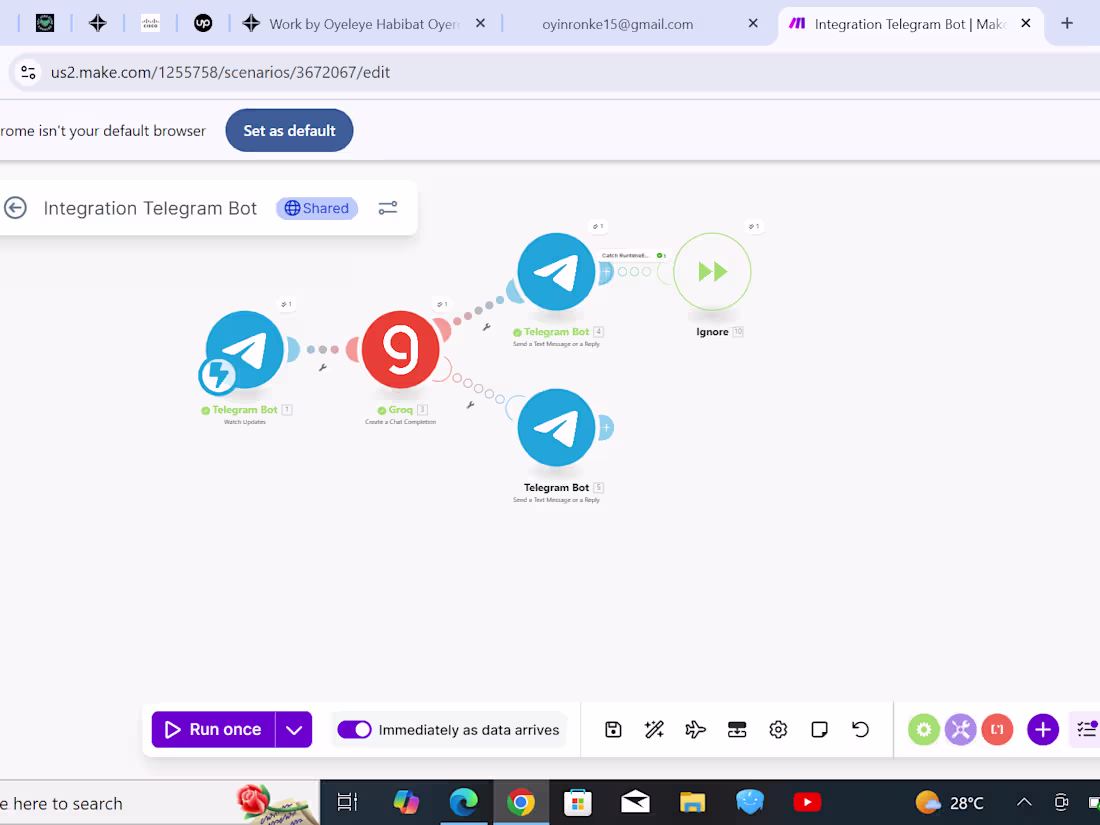 Cover image for Integration :Telagram Bot