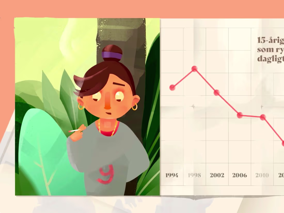 Cover image for Anything to help explain, express, inform, showcase or impress ☻