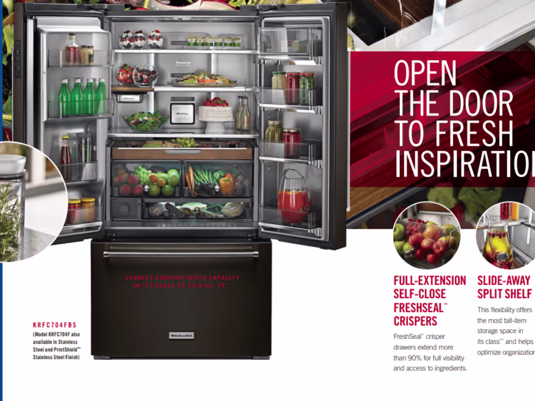 Cover image for B2B Copywriting