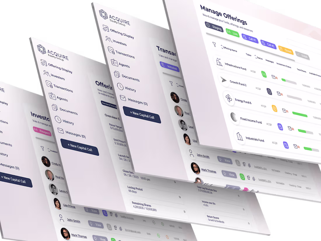 Cover image for Acquire Invest I.Q.