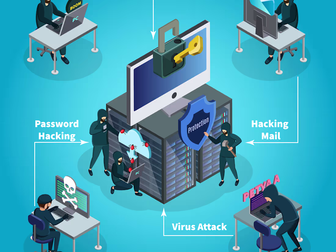 Cover image for Developing Cybersecurity Training Program