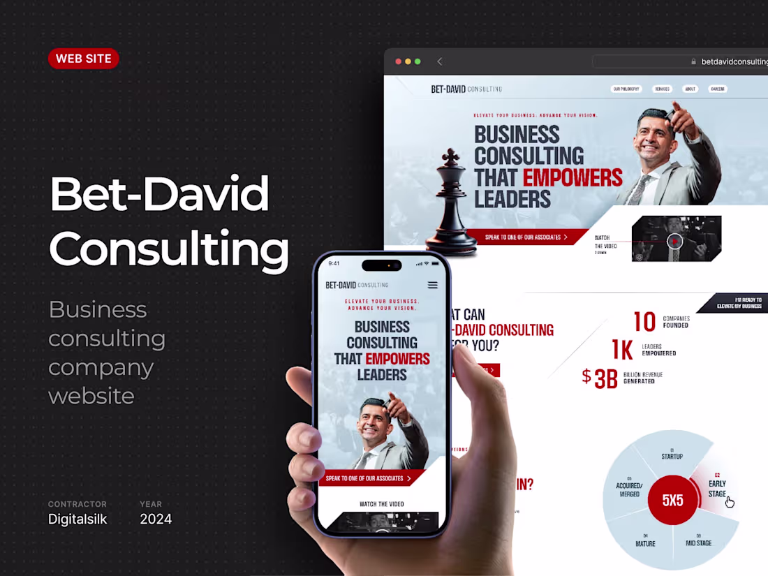 Cover image for UI/UX Design for Bet-David Consulting's Web Site