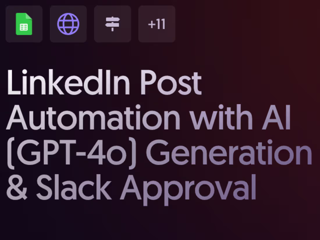 Cover image for LinkedIn Post Automation with AI and Slack