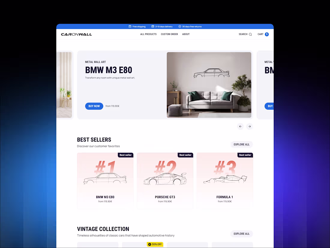 Cover image for E-commerce Design and Webflow for Caronwall