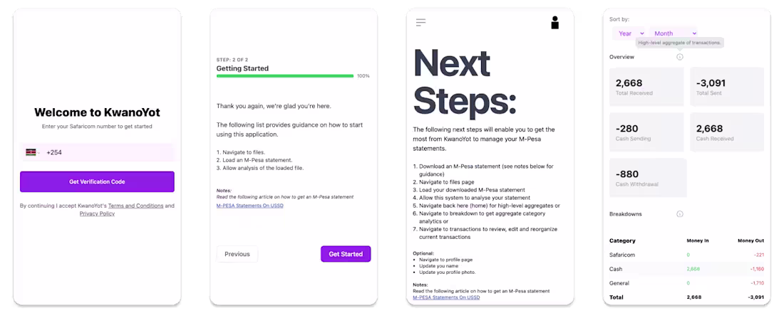 Cover image for KwanoYot: Innovative Product Design Solution