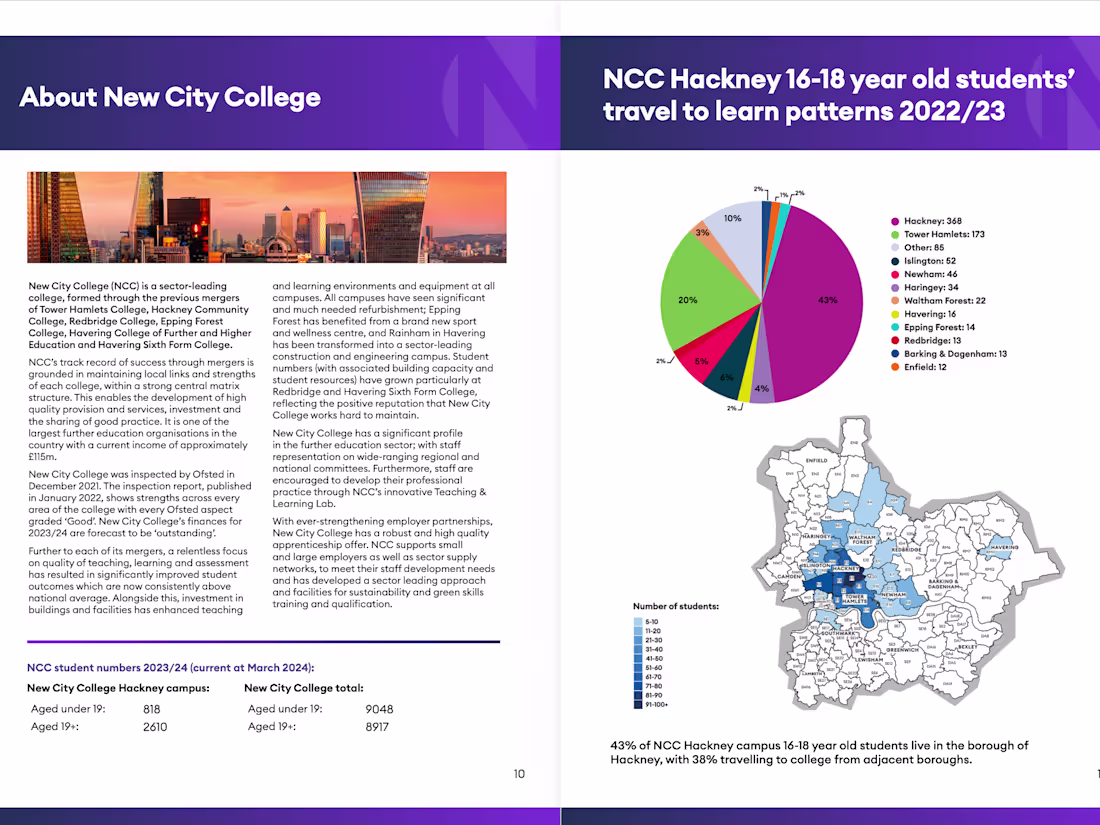 Cover image for Decision Grade Pitch Decks for Founders & Consultants