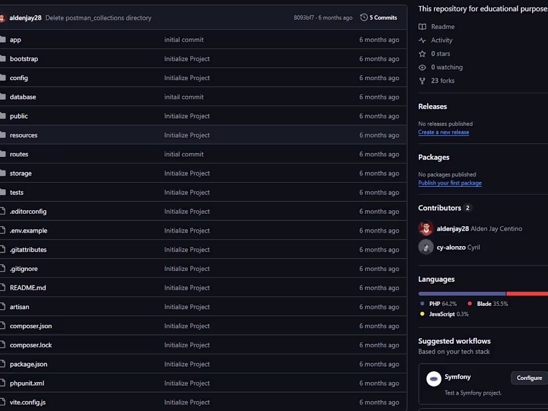 Cover image for Student Management System API