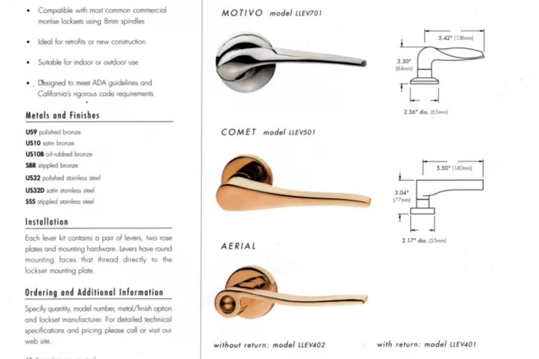 Cover image for Architectural Hardware