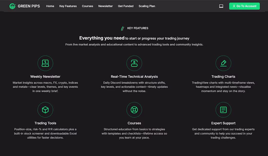 Cover image for Trading Train Project