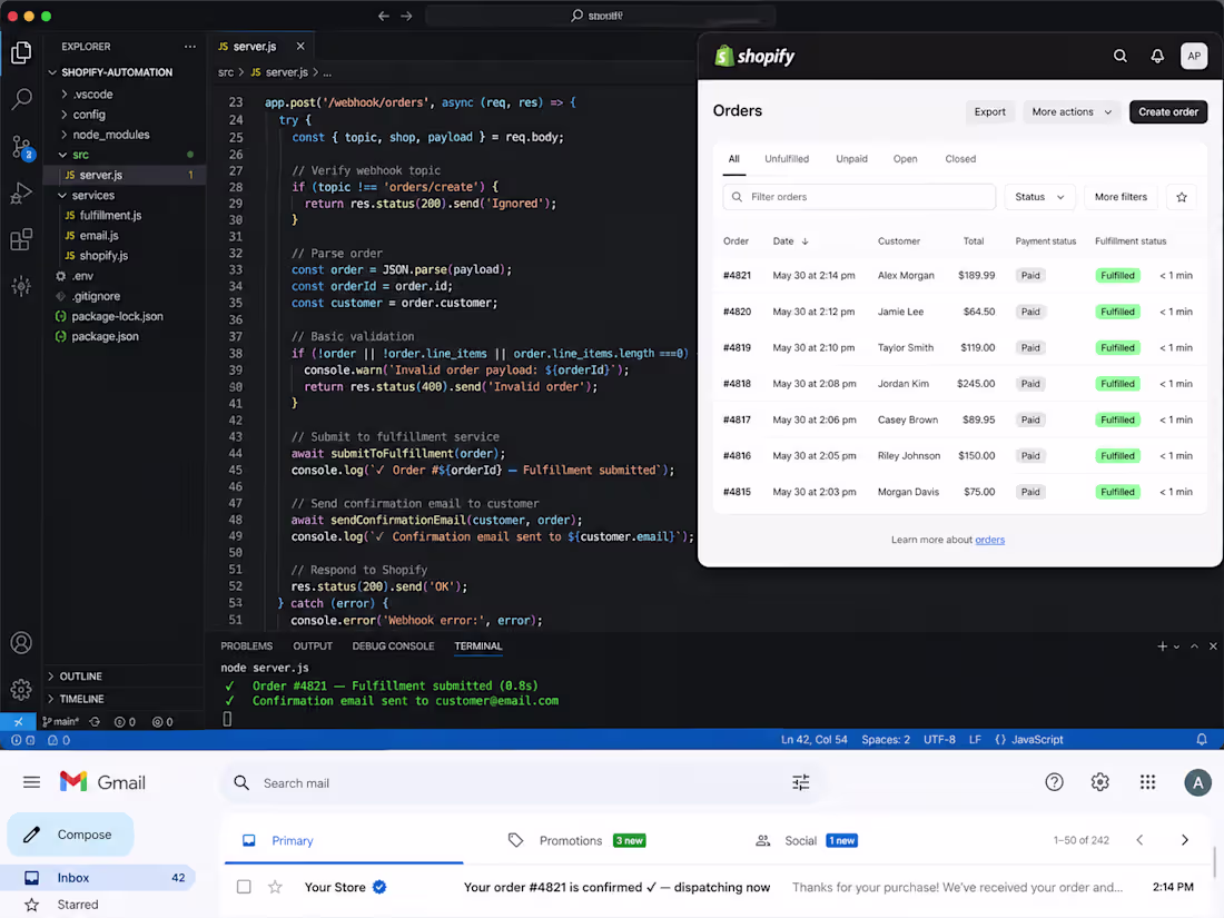 Cover image for Shopify Fulfillment Automation