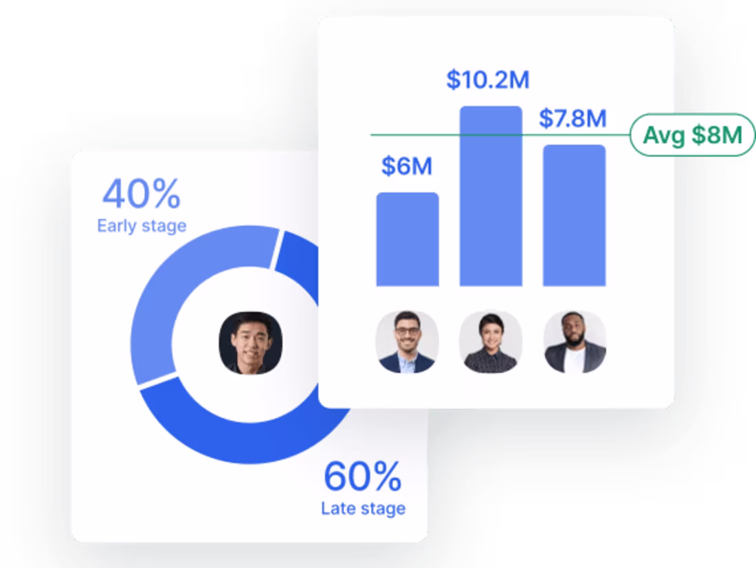 Cover image for Affinity Analytics